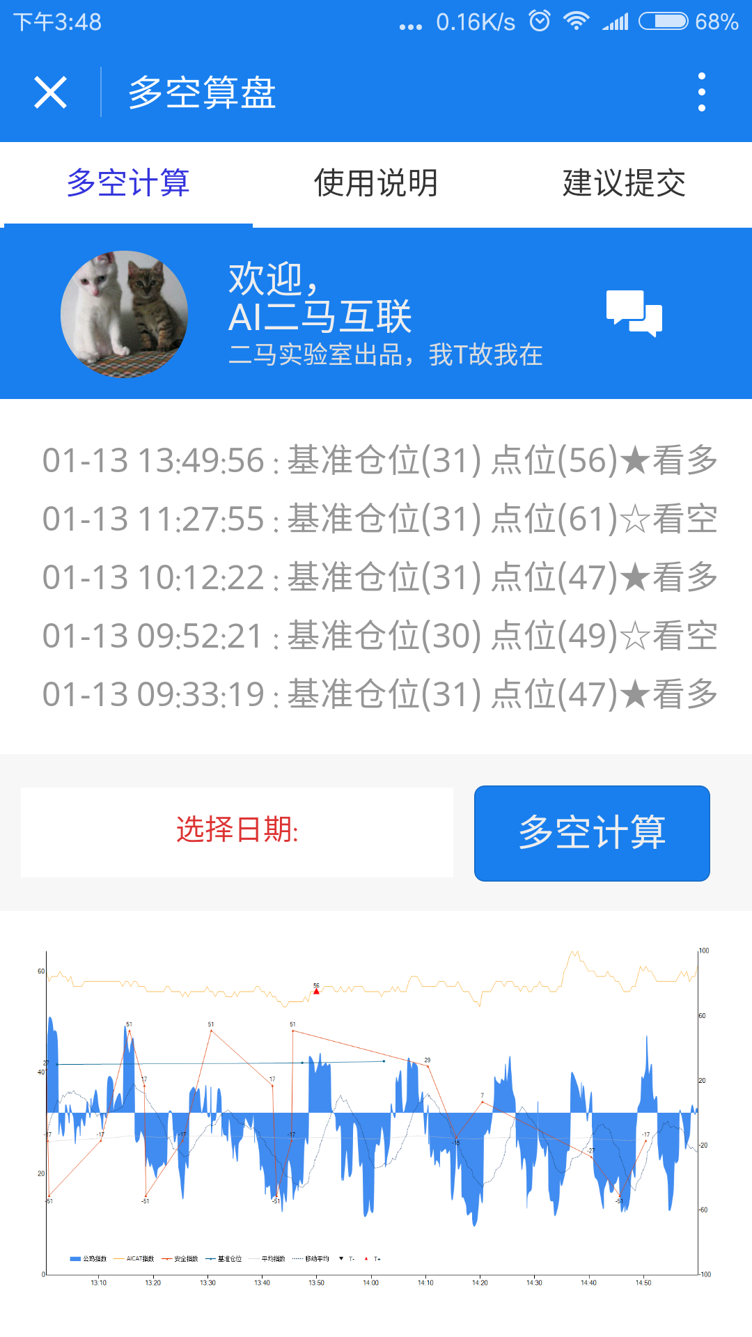 多空算盤截圖