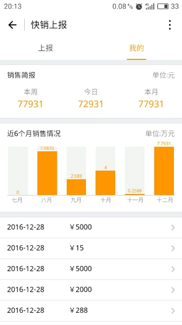 企微·快銷上報(bào)截圖