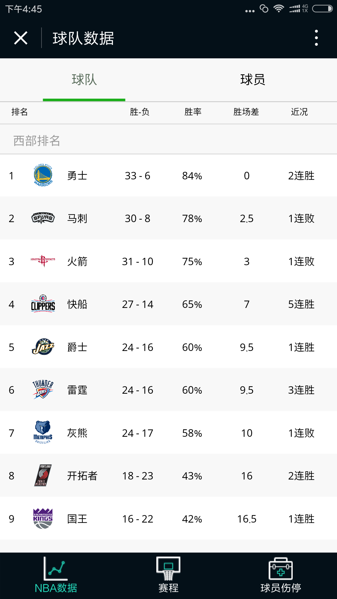 酷競截圖