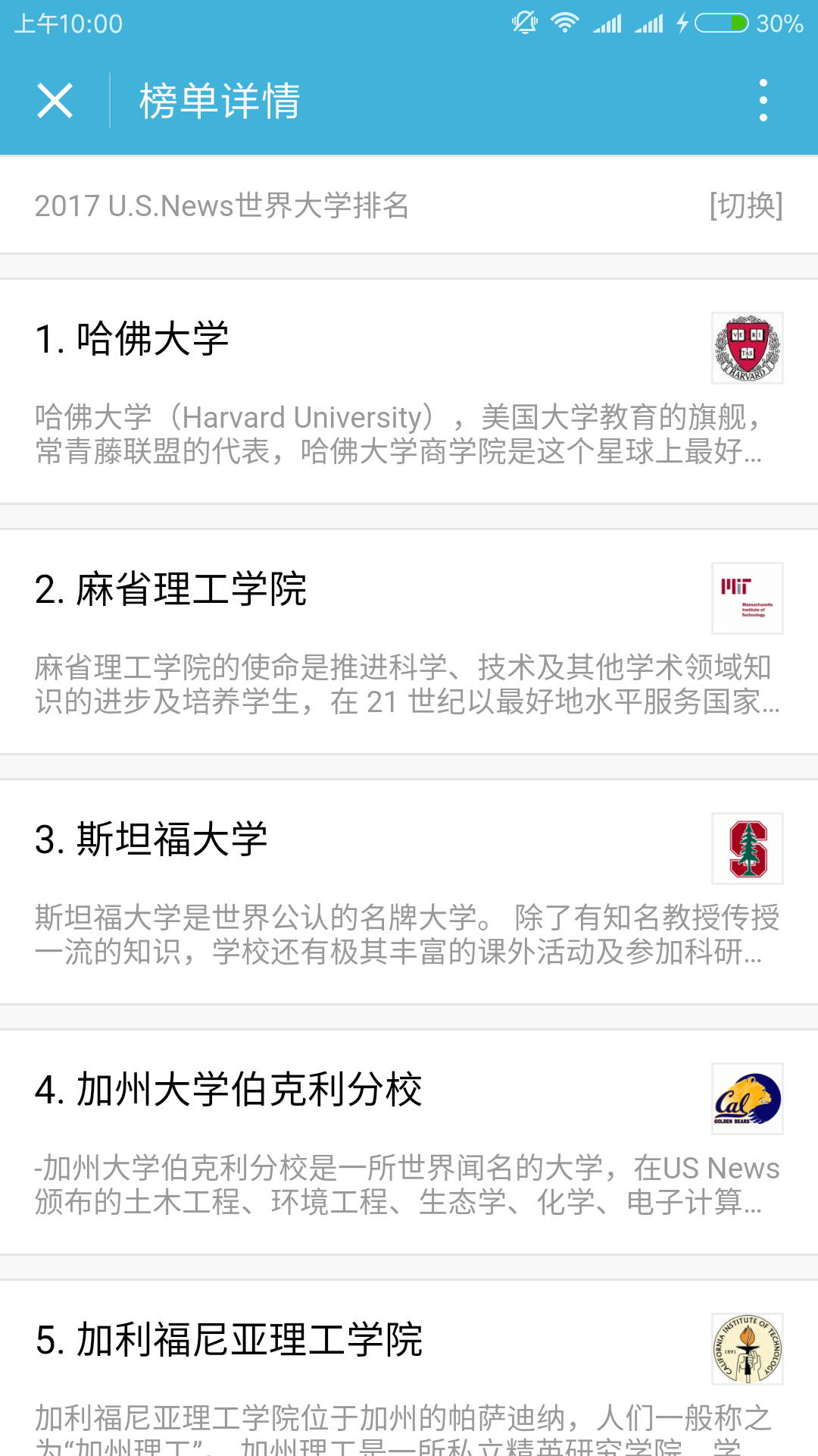 世界大學(xué)排行榜截圖