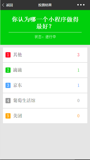群統(tǒng)計(jì)截圖