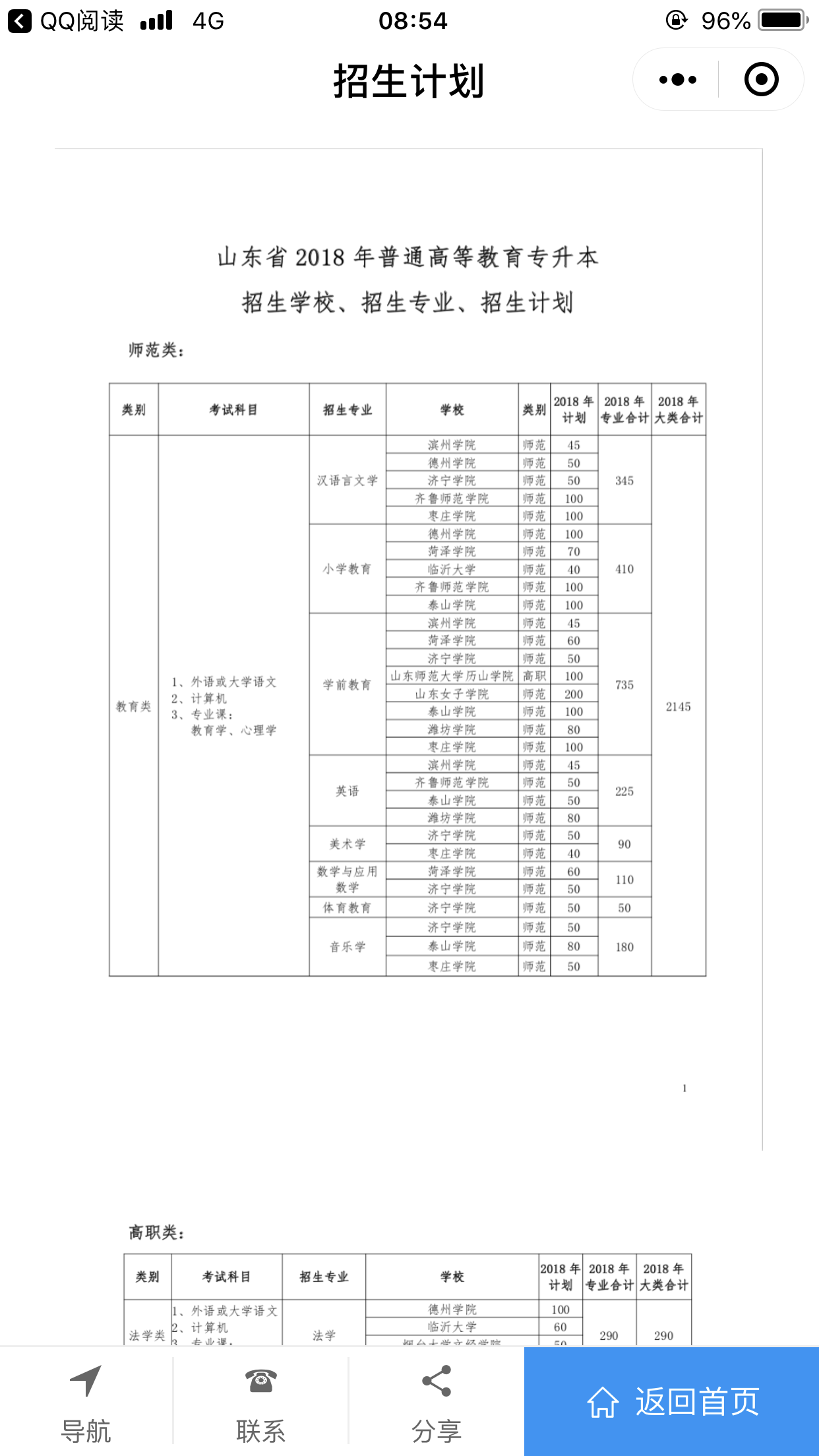 智博教育總部咨詢處截圖