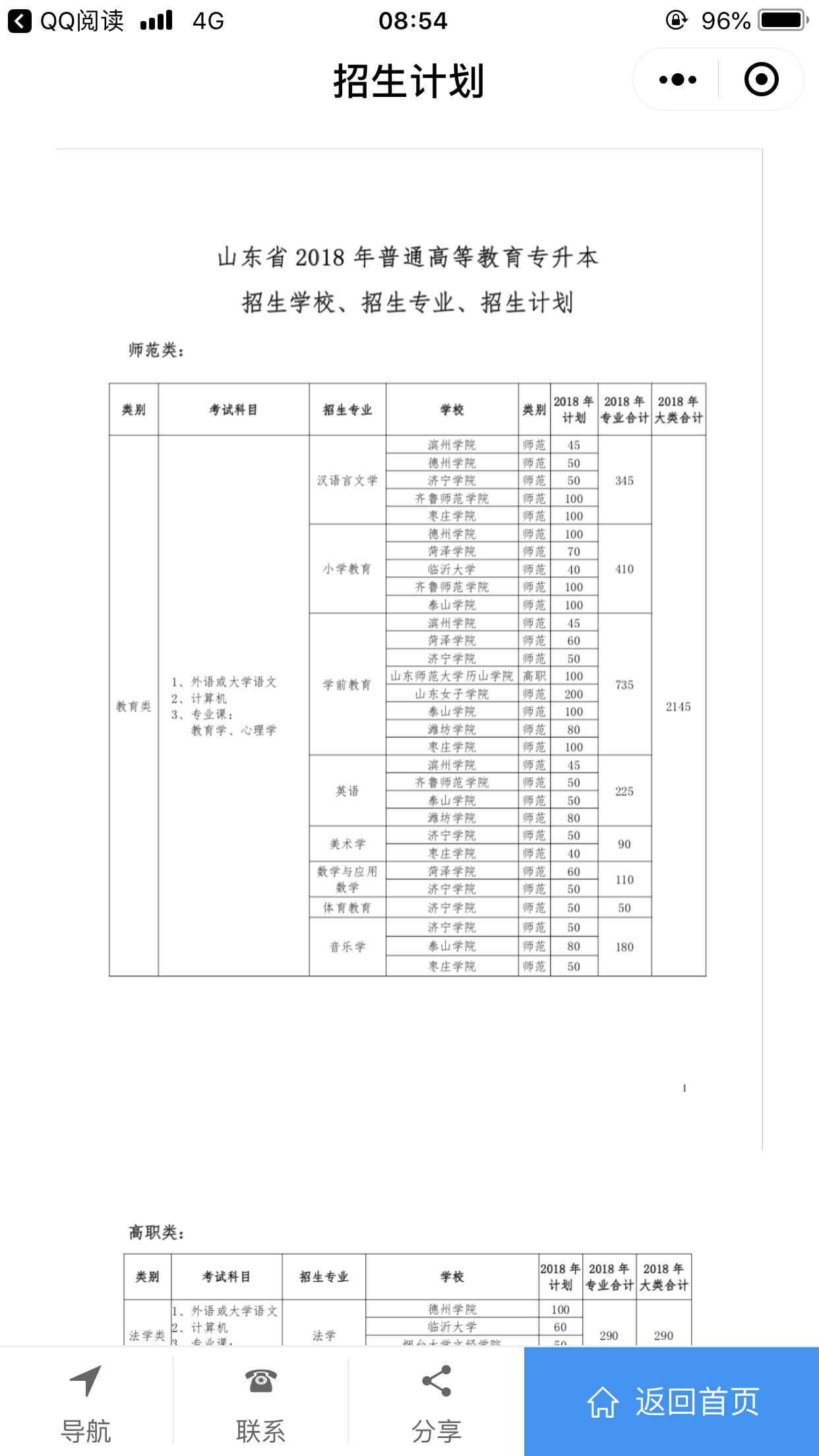 智博教育总部咨询处截图