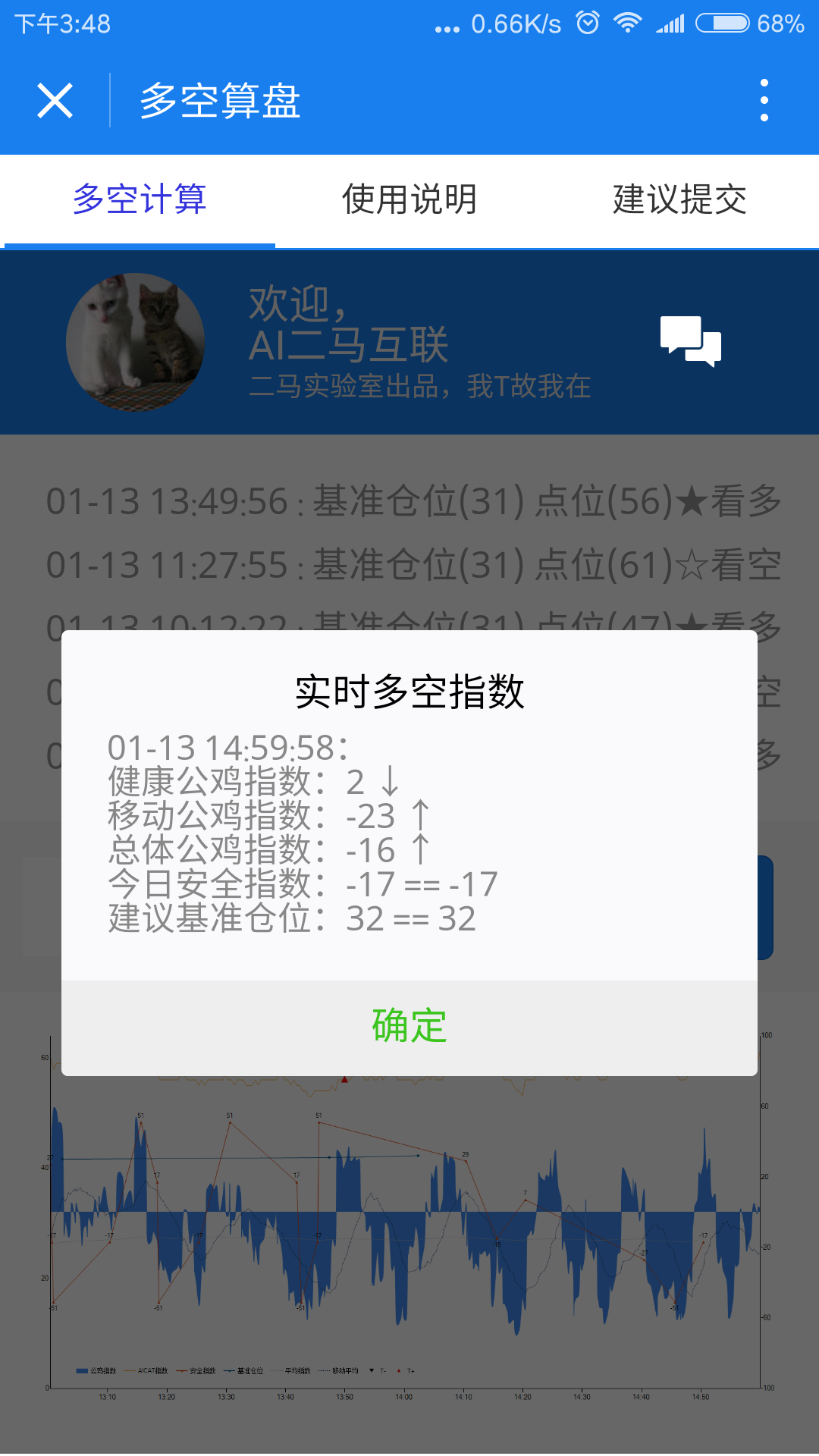 多空算盤截圖