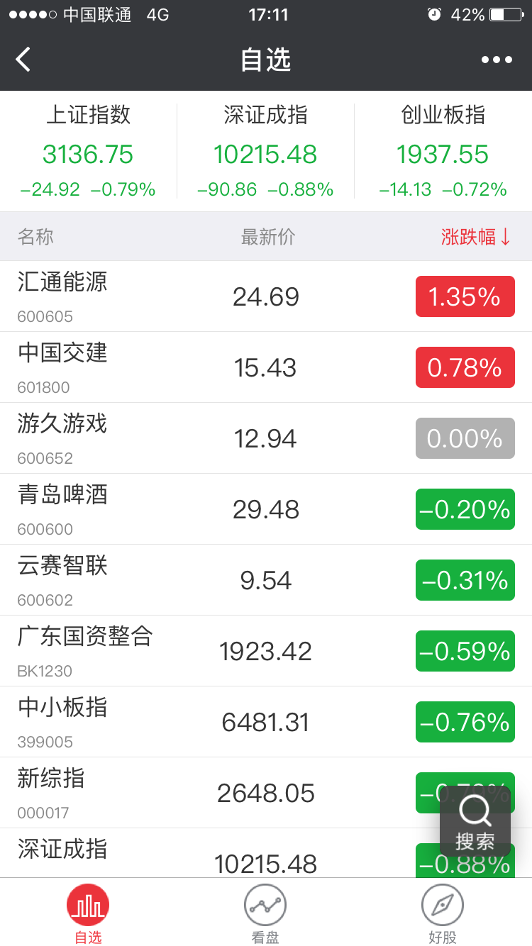 好股365截圖