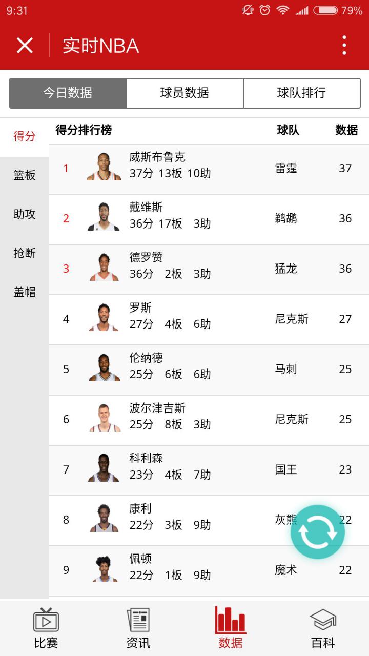實(shí)時(shí)NBA截圖
