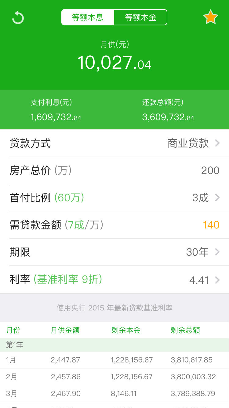 小小房貸計(jì)算器截圖