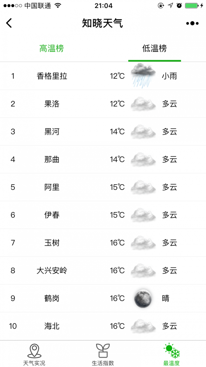 知曉天氣截圖