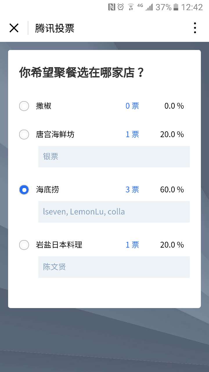 騰訊投票截圖
