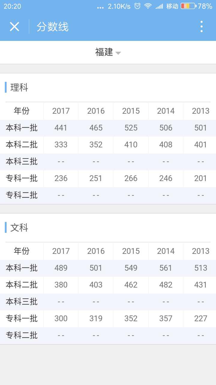 高考志愿導(dǎo)師截圖