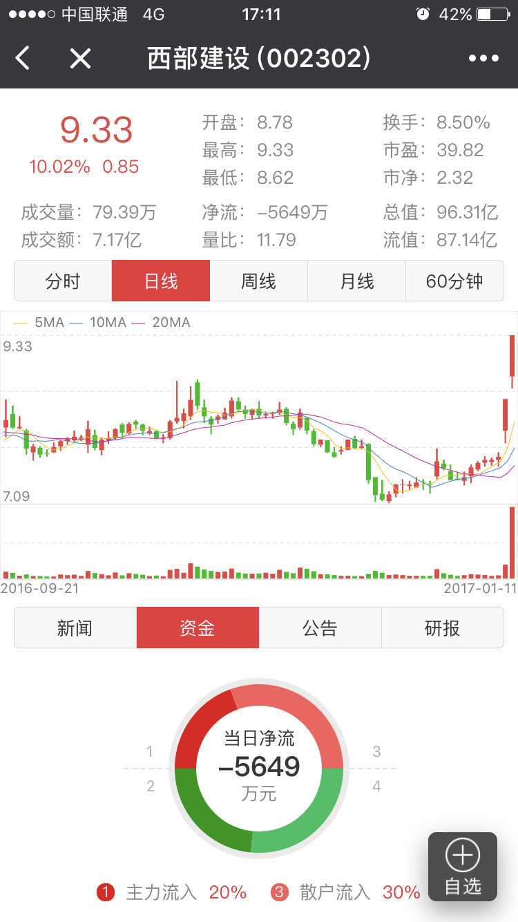 好股365截圖