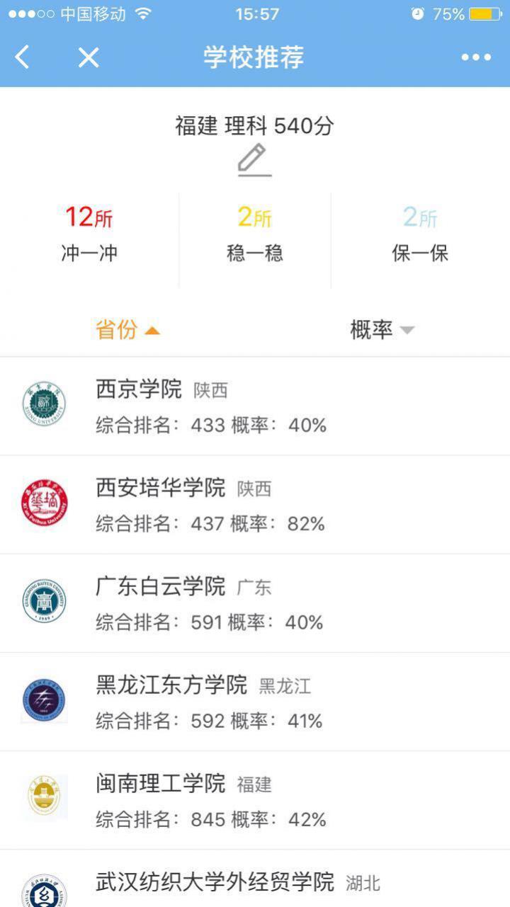 高考志愿導(dǎo)師截圖