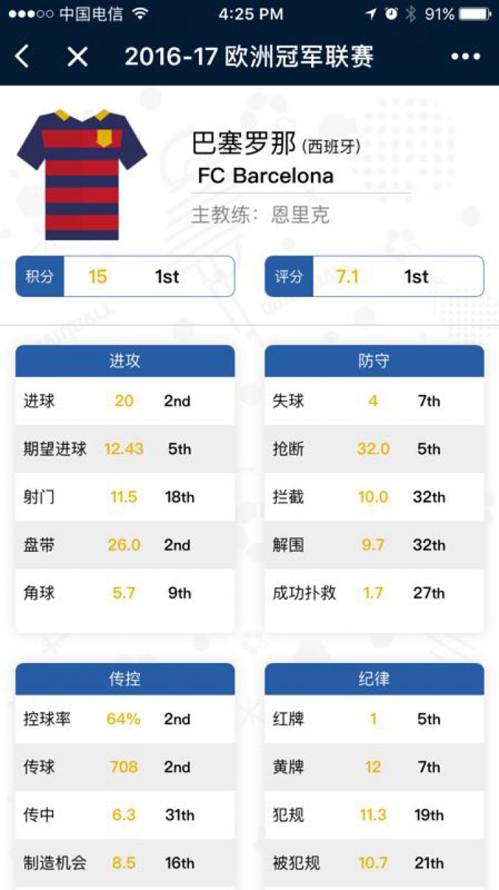 量子足球截圖