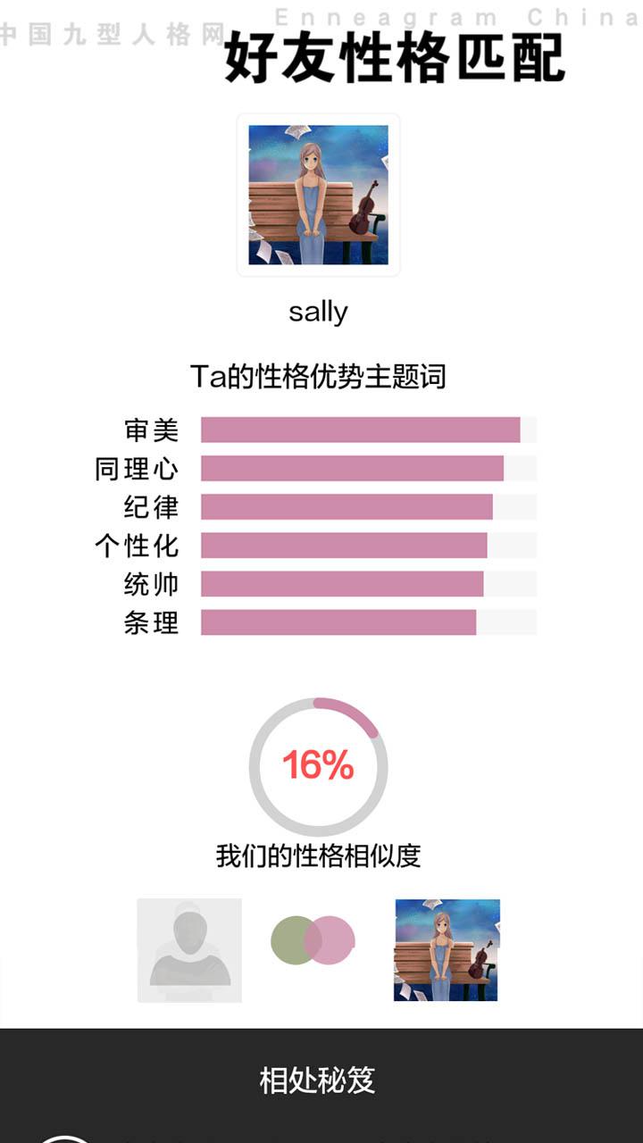 性格說說截圖