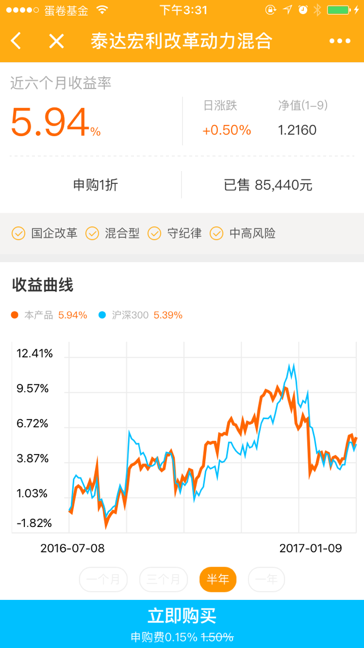 蛋卷基金-簡單買基金截圖