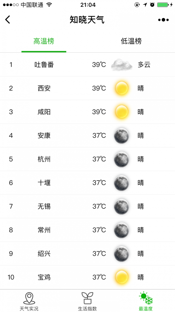 知曉天氣截圖