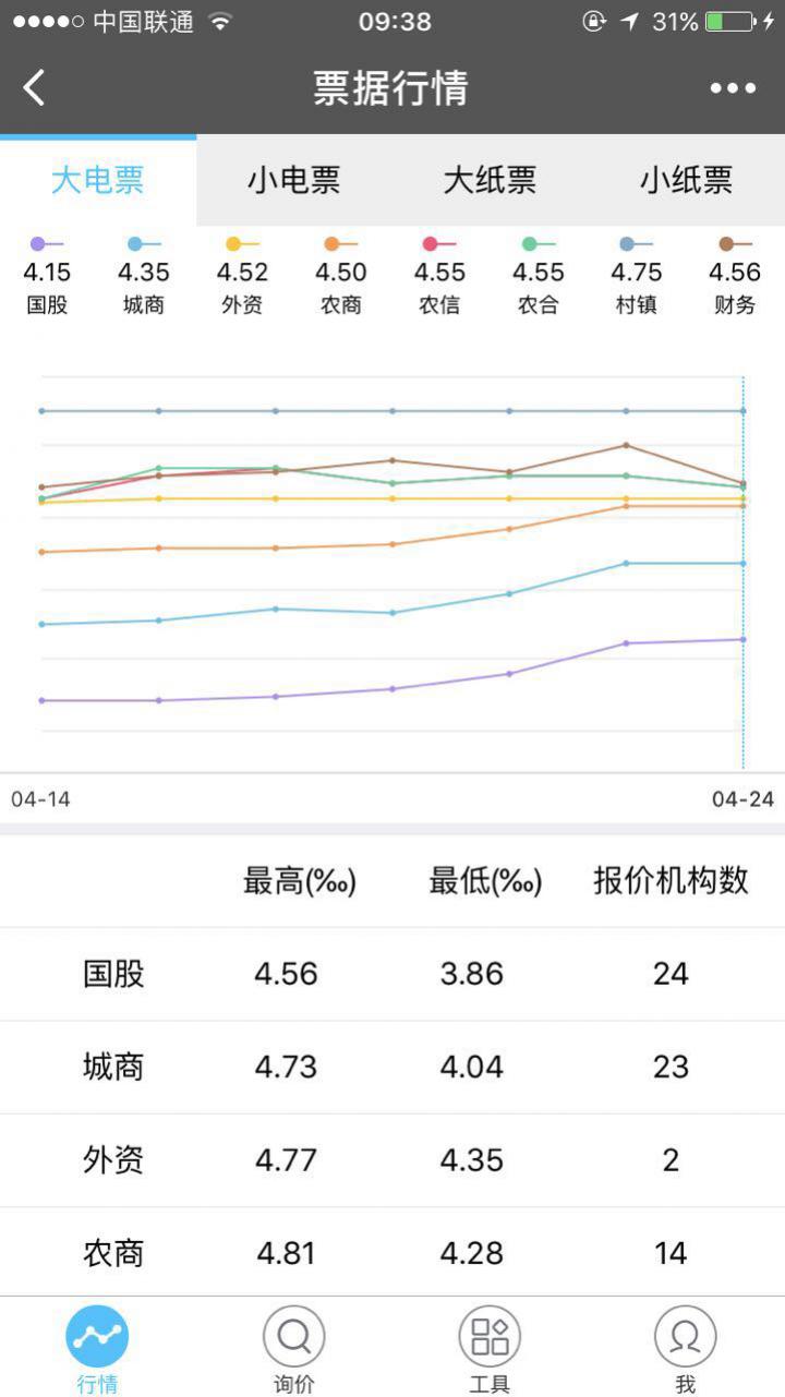 票友邦截图