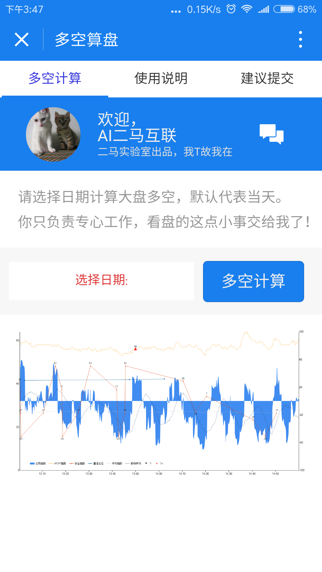 多空算盤截圖