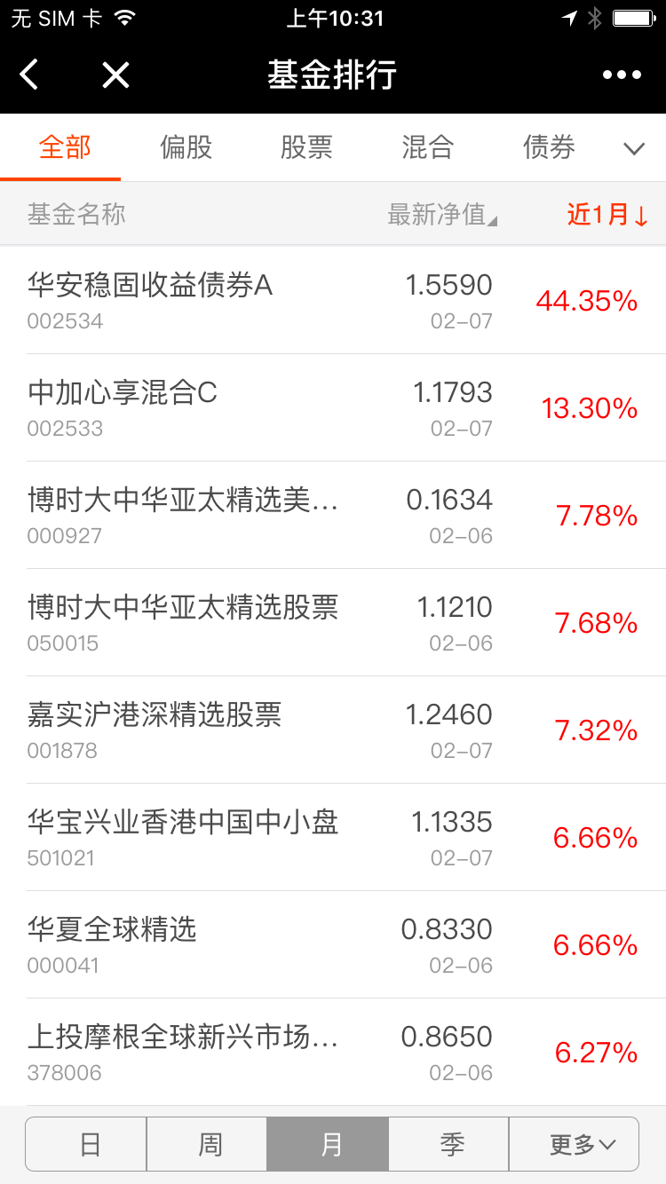天天基金+截圖