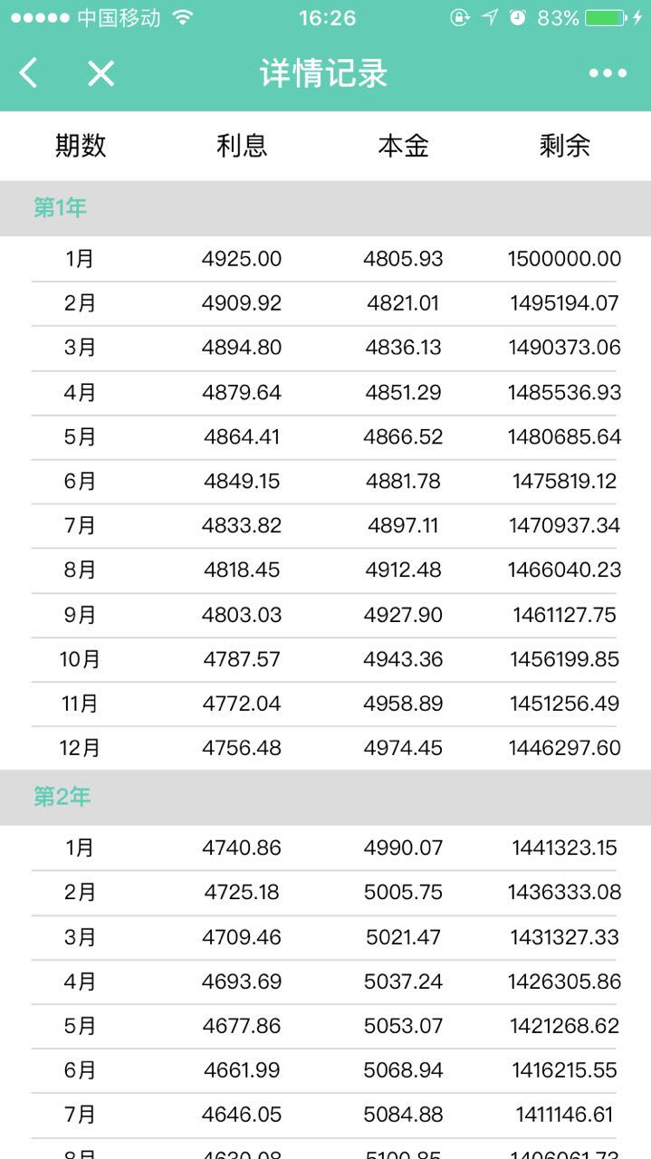 一計(jì)計(jì)算器YIJI截圖