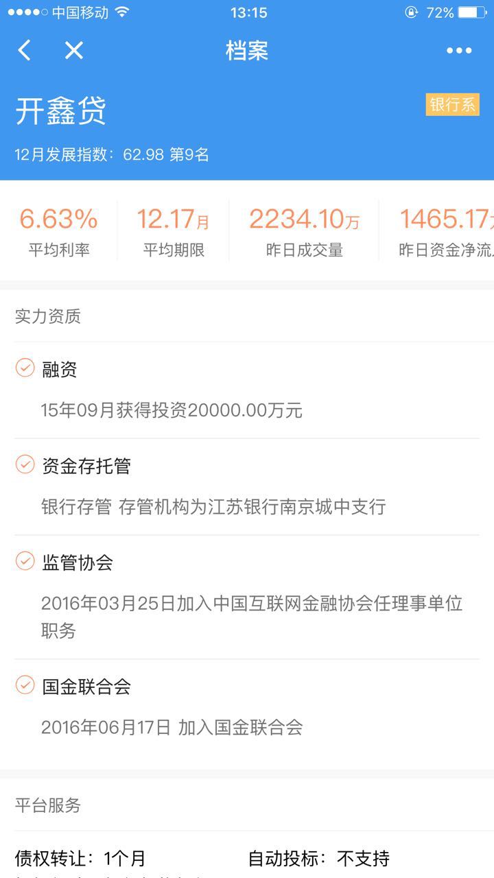 網(wǎng)貸之家截圖
